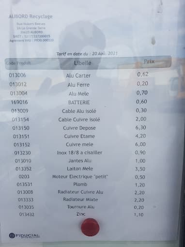 Parc de véhicules hors d'usage chez Aubord Recyclage | Entreprise de recyclage des métaux près de Nimes, centre agréé à AUBORD